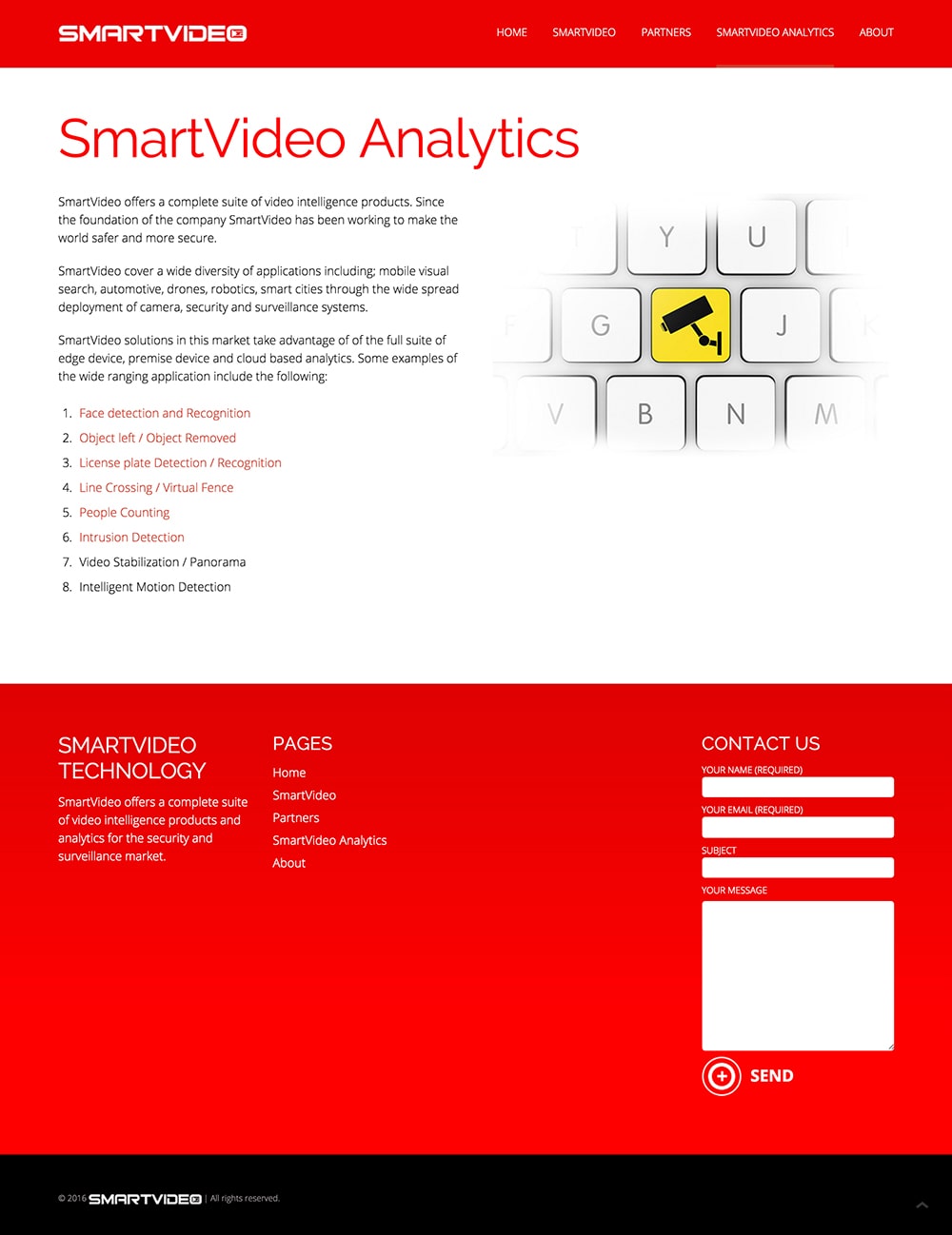 SmartVideo Innerpage