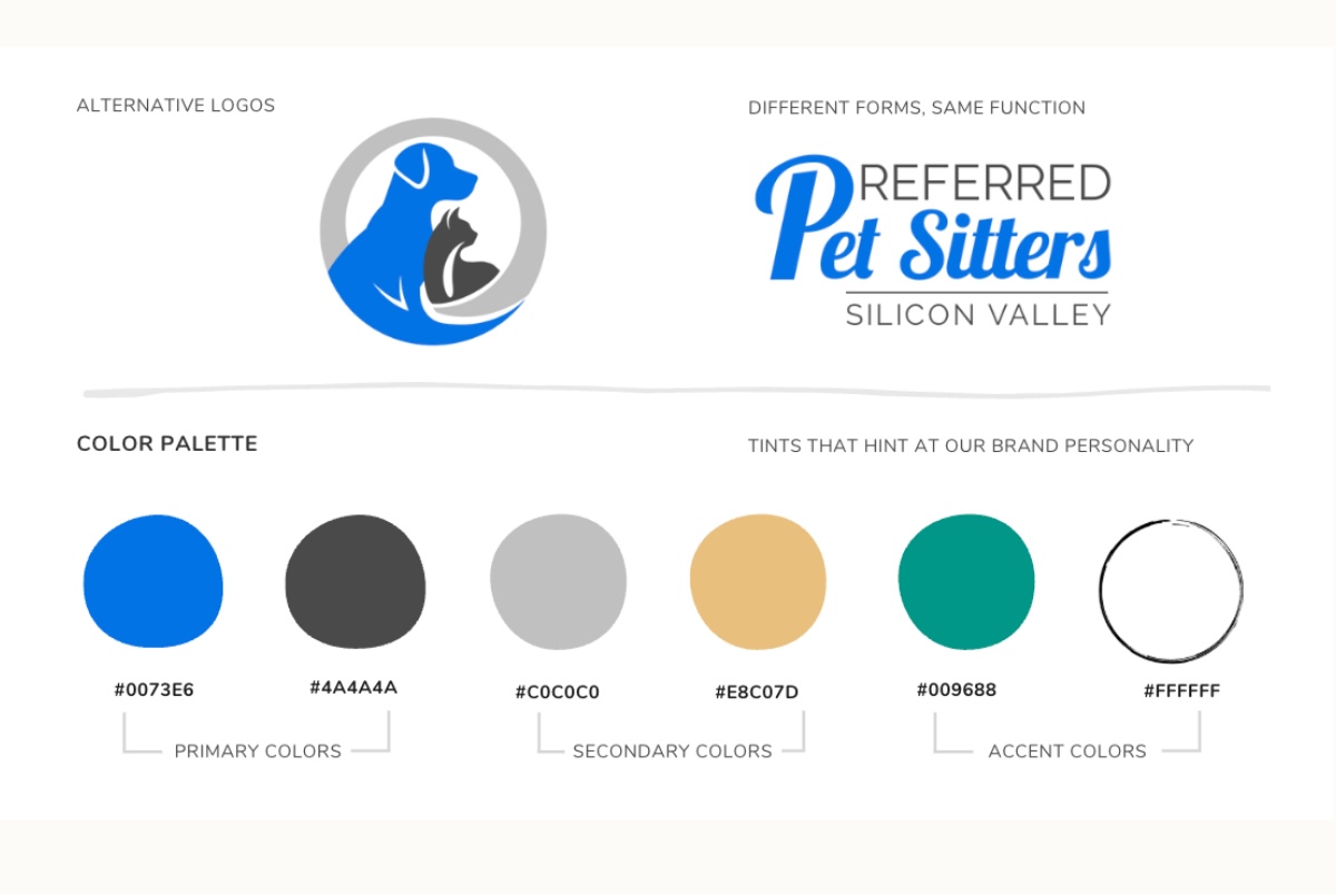 Preferred Pet Sitters Brand Board